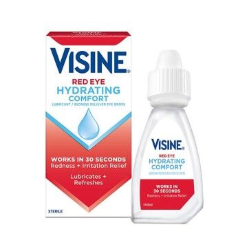 Visine 0.5 mg/ml Colrio