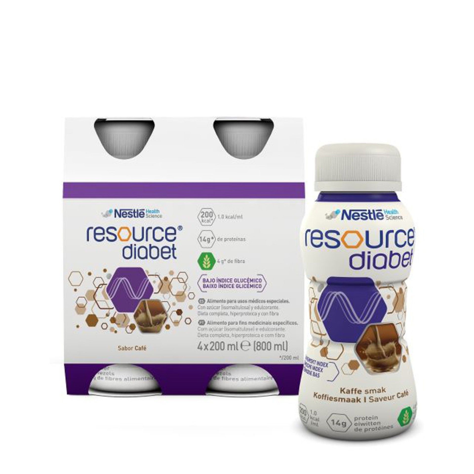 Resource Diabet Café